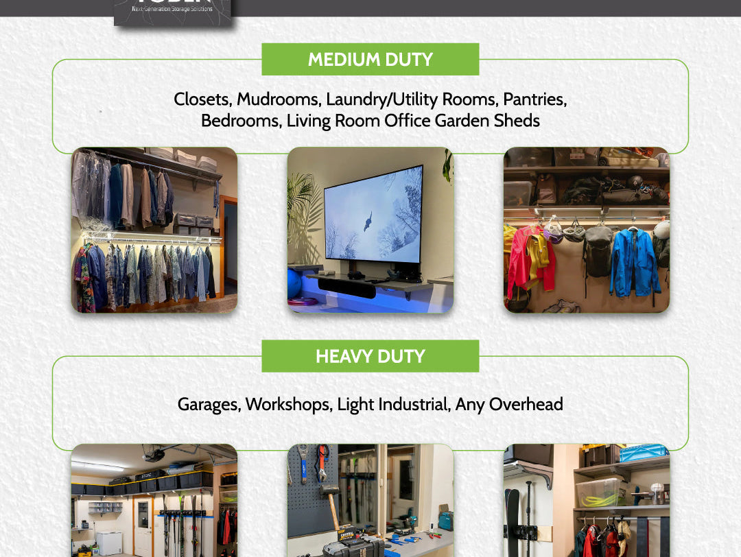 How Many Toden Products Do You Need?