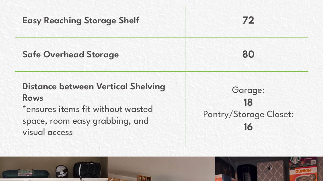 Complete Guide: Wall Bracket Spacing and Storage Heights with Toden™