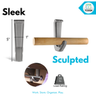 all-groups