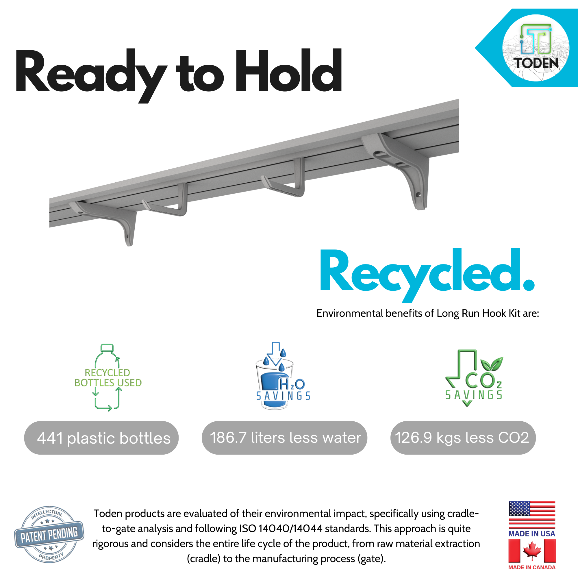 all-groups long run kit with storage hook for organization and storage, garage storage, closet ideas, long shelving sustainability infographic.png