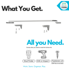 all-groups