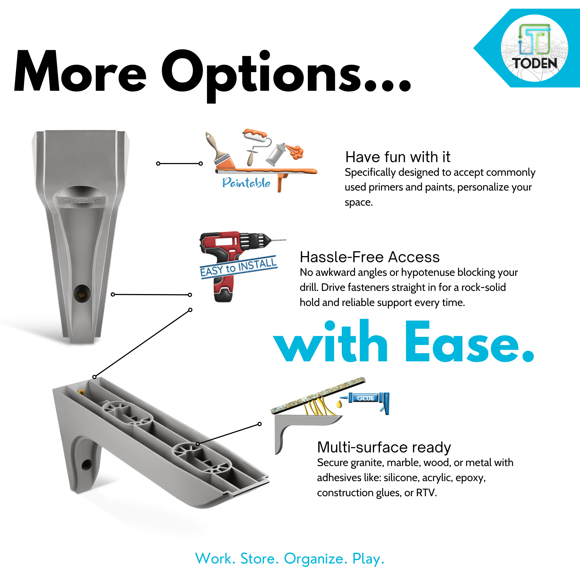 all-groups shelf bracket for organization and storage, garage storage, closet ideas features infogrpahic.png