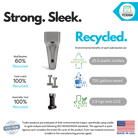 all-groups shelf bracket for organization and storage, garage storage, closet ideas sustainability infographic.png