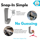 all-groups