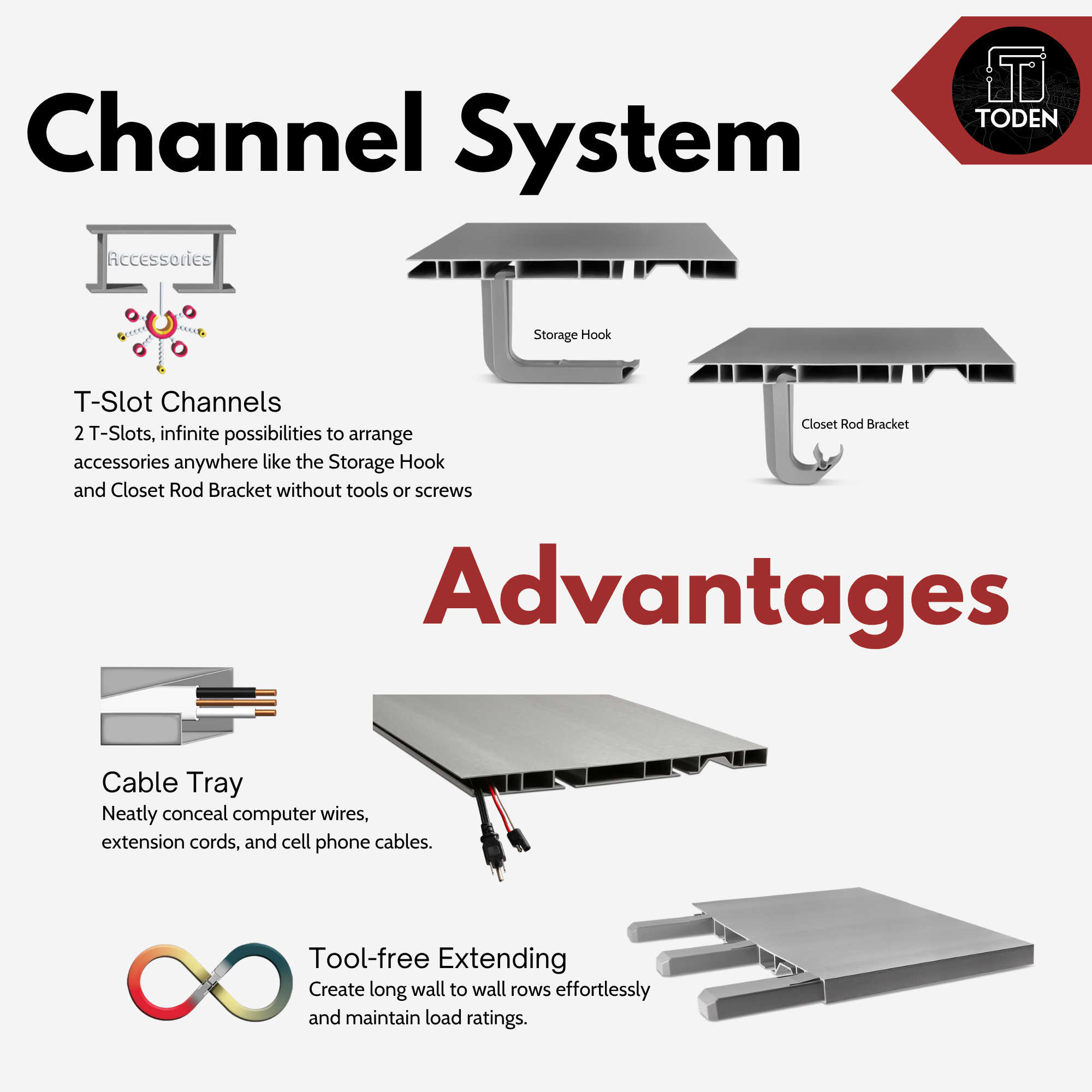 all-groups Toden "Purpose-Built Advantages" system infographic showing the modular surface integrated with various accessories. Features include T-Slot Channels for infinite arrangement of Storage Hooks and Closet Rod Brackets; a built-in Cable Tray for concealing computer wires and extension cords; and Tool-free Extending using a connector sleeve for long, wall-to-wall surface rows. Visuals demonstrate the gray components snapping together for a clean, organized workspace or closet.