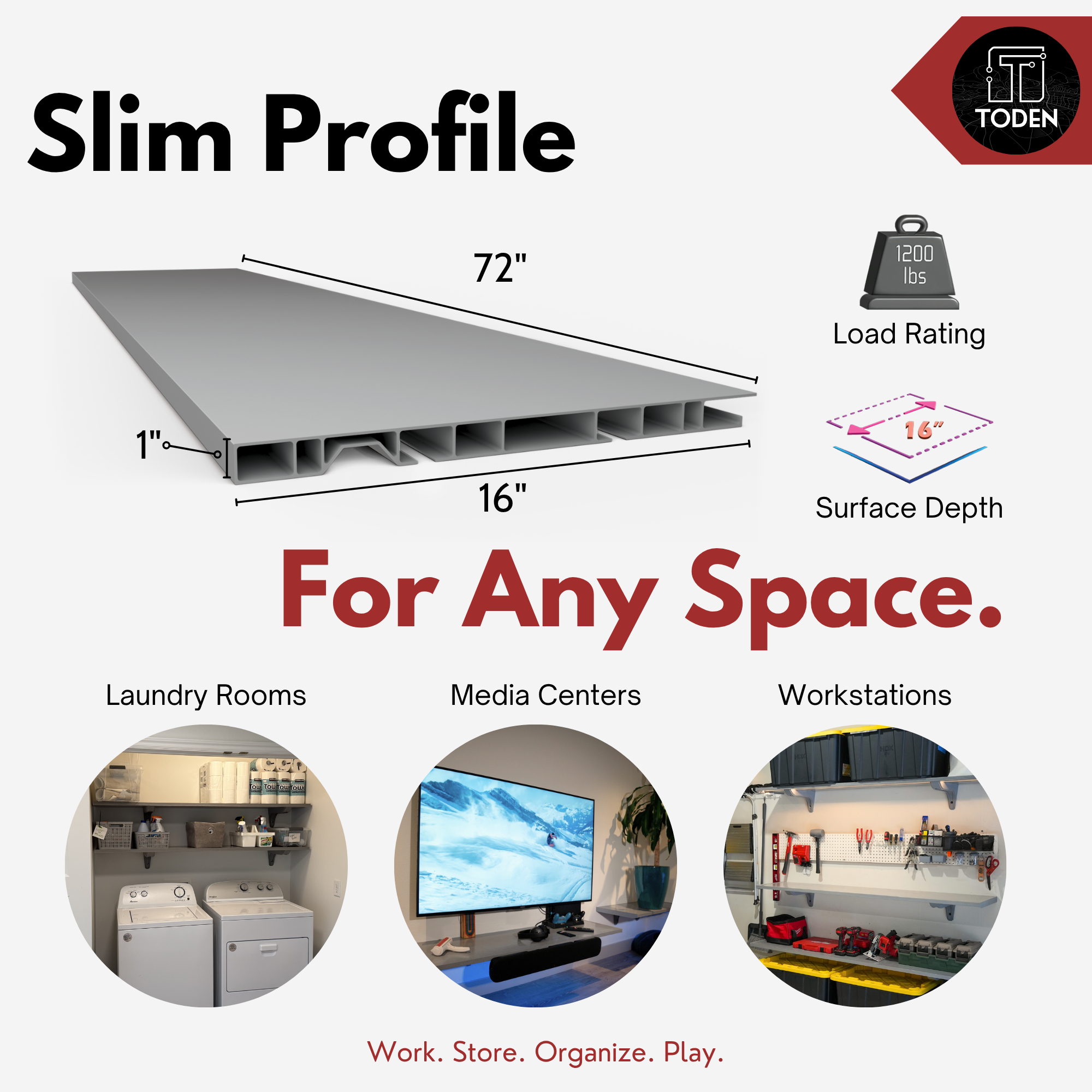 all-groups Toden 72-inch modular surface infographic titled "Modern Form, For Any Space." Features a massive 1200 lbs load rating with a 16-inch surface depth and slim 1-inch profile. Real-world lifestyle photos demonstrate versatility: a modern white side table with plants, a minimalist floating TV console, and heavy-duty garage workbench storage for tools.
