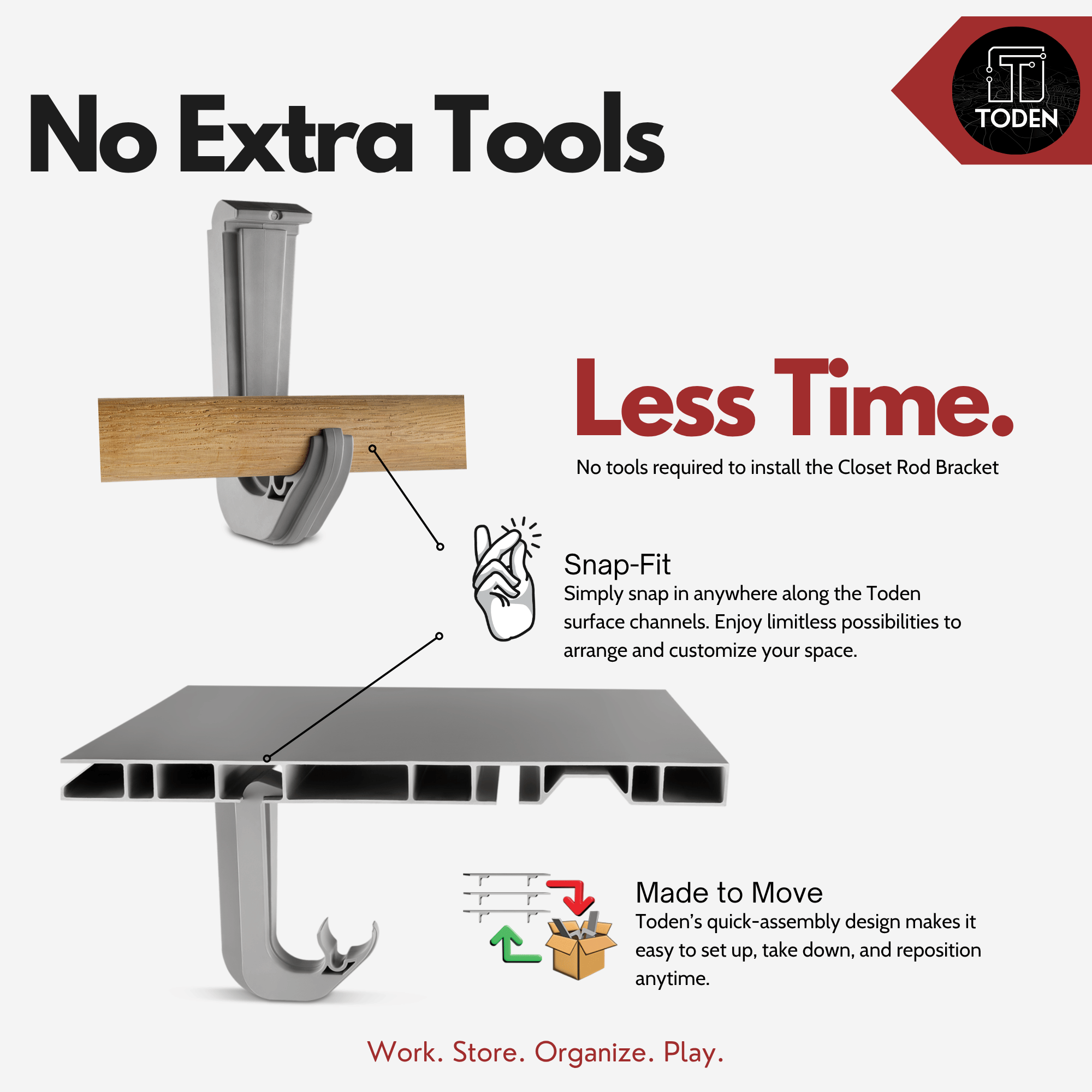 all-groups Toden Closet Rod Bracket installation infographic titled "No Extra Tools, Less Time." It illustrates the tool-free Snap-Fit design, showing how the gray bracket snaps into any Toden modular surface channel. A "Made to Move" feature highlights the quick-assembly design for easy repositioning. Visuals show the bracket securely holding a wooden closet rod and integrating into the bottom of a modular shelf panel.