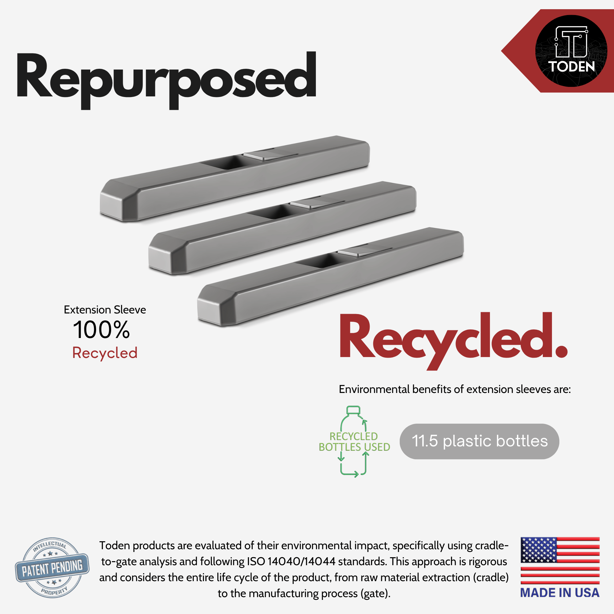 all-groups Toden Repurposed and Recycled extension sleeve infographic. It shows that each extension sleeve is 100% recycled, repurposing 11.5 plastic bottles per unit. Includes "Made in USA" and "Patent Pending" seals. Features a technical note on ISO 14040/14044 standards for cradle-to-gate environmental impact. Visual displays three gray connector sleeves used to join Toden modular surface panels.