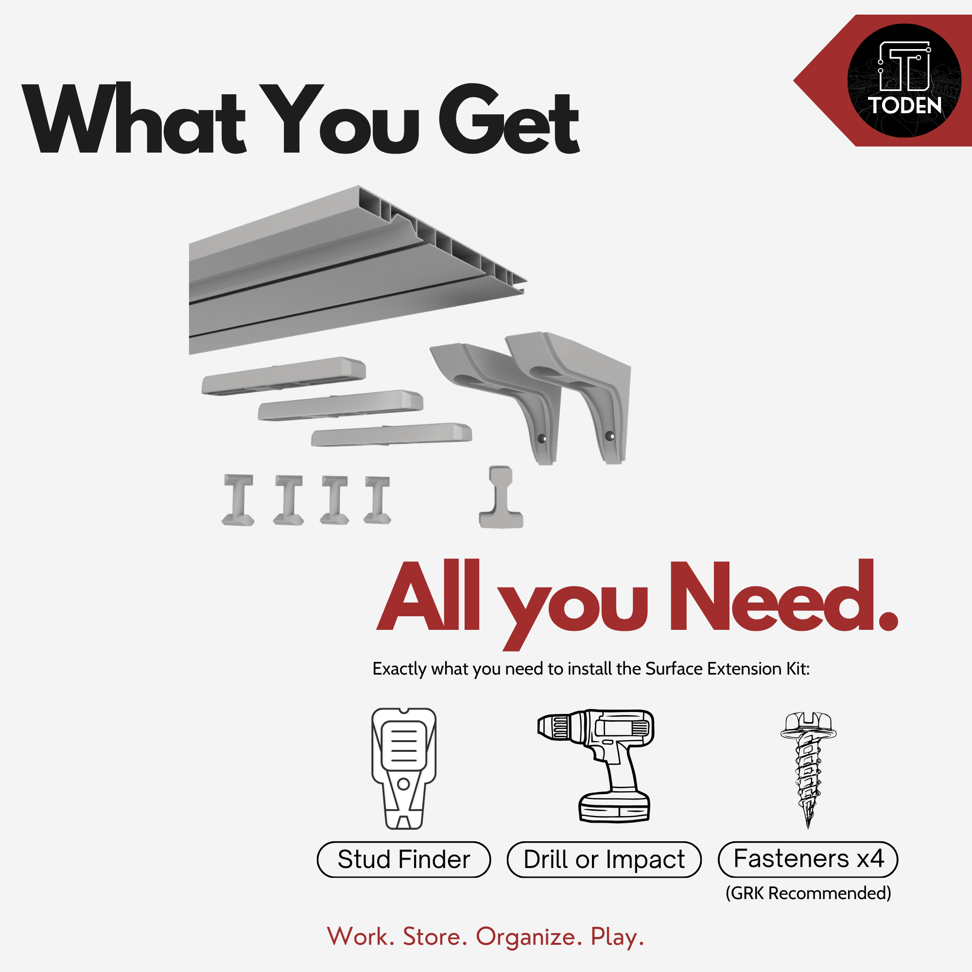 all-groups Toden Surface Extension Kit infographic labeled "What You Get" and "All you Need." The image shows the included components: one gray modular surface panel, two 14-inch wall brackets, four snap-lock pins, and one alignment pin. Icons at the bottom list the required tools for installation: a stud finder, drill or impact driver, and four fasteners (GRK recommended).