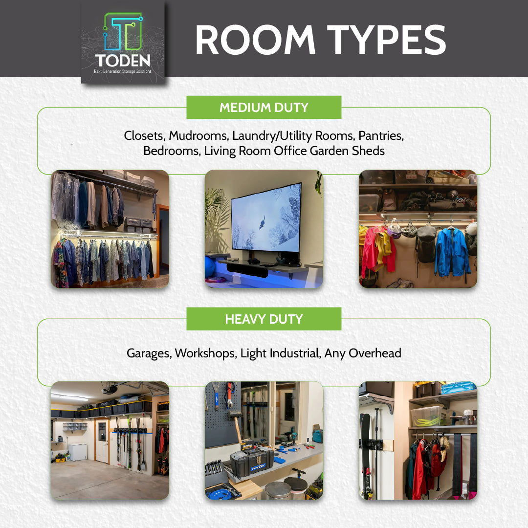 Medium vs Heavy duty storage