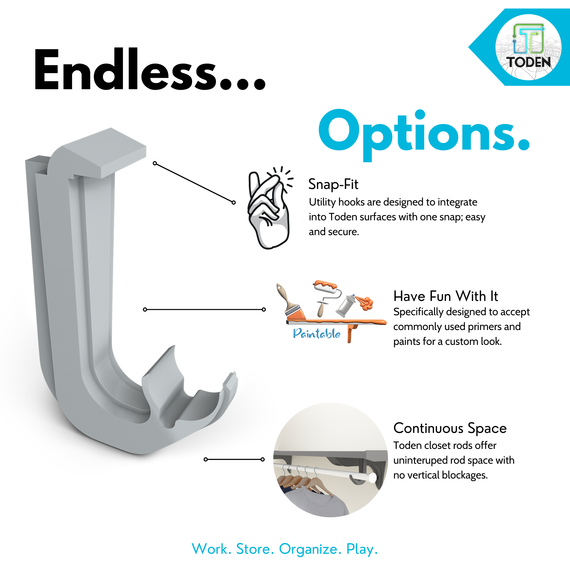 Closet Rod Bracket for storage and organization, garage storage, closet ideas features and functions infographic.png