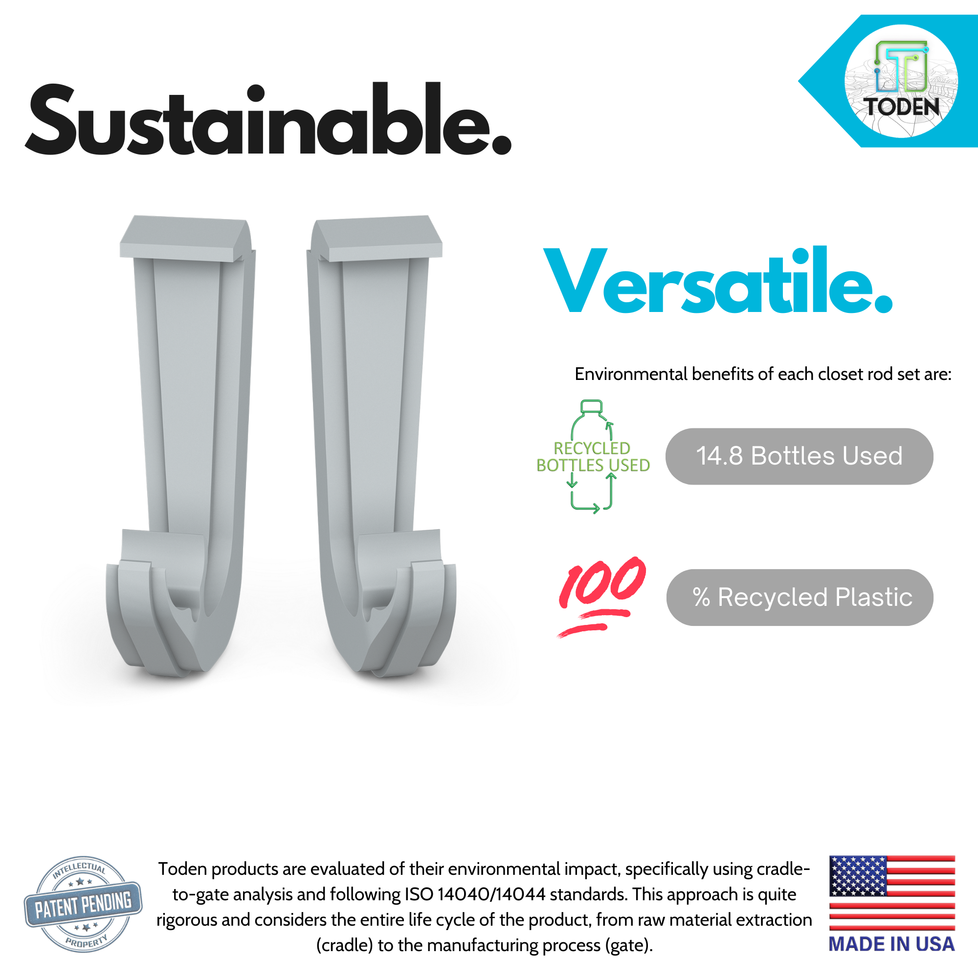 Closet Rod Bracket for storage and organization, garage storage, closet ideas sustainability infographic.png