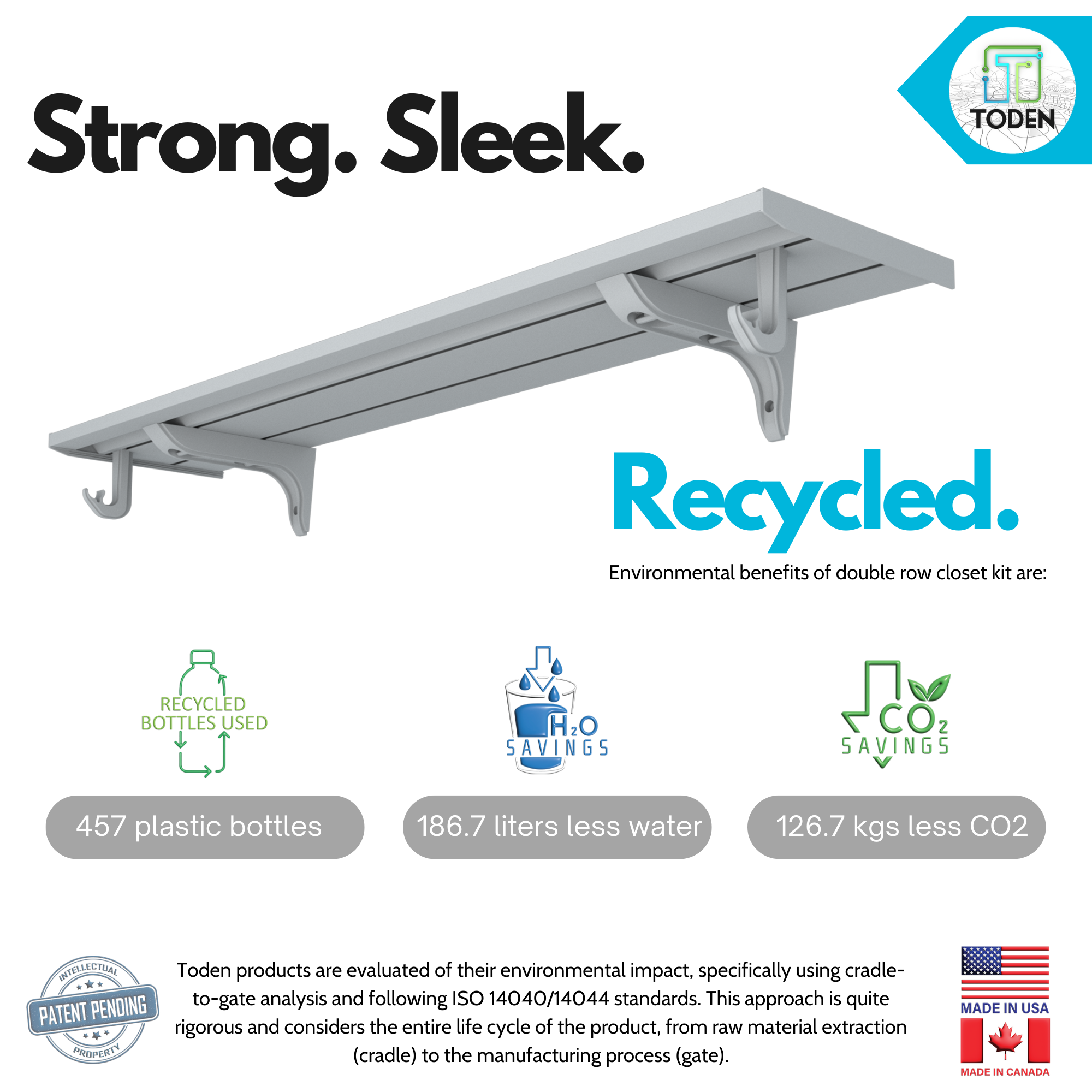 Double Row Closet Kit for storage and organization, garage storage sustainability infographic.png