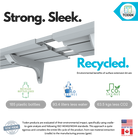 extendable shelf for organization and storage, garage storage, closet ideas sustainability infographic.png