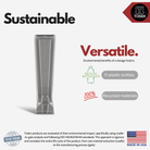 all-groups Toden Sustainable and Versatile storage hook infographic. Highlights that each hook is made from 100% recycled materials, specifically using 11 plastic bottles per unit. Includes "Made in USA" and "Patent Pending" seals. Text notes that products are evaluated using ISO 14040/14044 standards for cradle-to-gate environmental impact analysis.