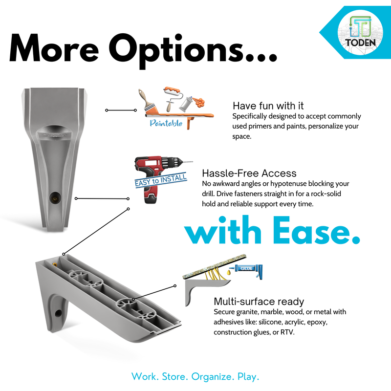 all-groups shelf bracket for organization and storage, garage storage, closet ideas features infogrpahic.png