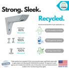 shelf bracket for organization and storage, garage storage, closet ideas sustainability infographic.png