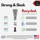 all-groups Toden sustainability infographic titled "Strong & Sleek Recycled." It details the environmental impact of each wall bracket: 60% recycled materials for the bracket, and 100% recycled for the twist-latch and assembly tool. Environmental benefits per bracket include 25.9 plastic bottles recycled, 700 gallons of water saved, and 2.8 kgs less CO2. Includes "Made in USA" and "Patent Pending" seals with a note on ISO 14040/14044 cradle-to-gate environmental standards.