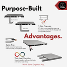 all-groups Toden "Purpose-Built Advantages" system infographic showing the modular surface integrated with various accessories. Features include T-Slot Channels for infinite arrangement of Storage Hooks and Closet Rod Brackets; a built-in Cable Tray for concealing computer wires and extension cords; and Tool-free Extending using a connector sleeve for long, wall-to-wall surface rows. Visuals demonstrate the gray components snapping together for a clean, organized workspace or closet.
