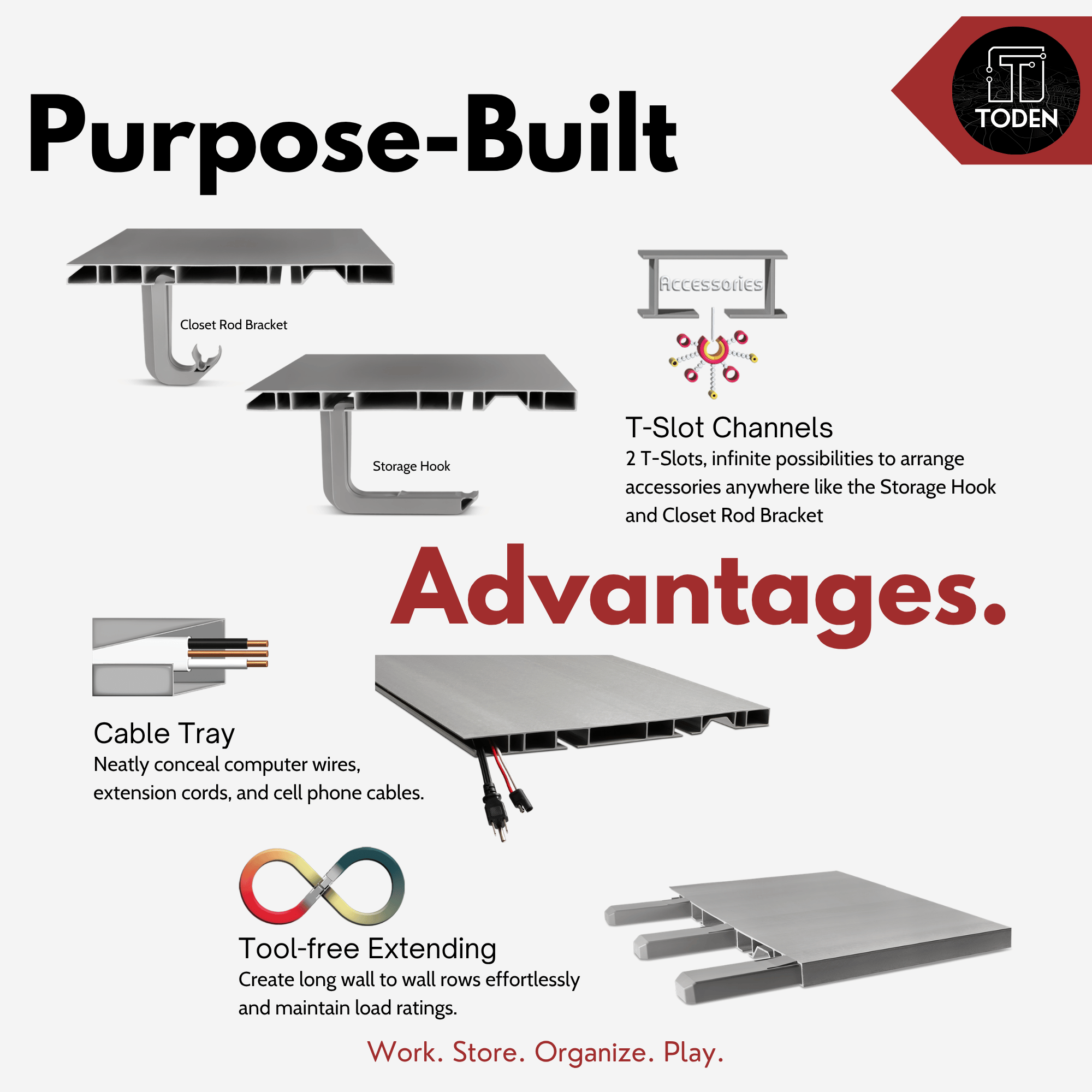 all-groups Toden "Purpose-Built Advantages" system infographic showing the modular surface integrated with various accessories. Features include T-Slot Channels for infinite arrangement of Storage Hooks and Closet Rod Brackets; a built-in Cable Tray for concealing computer wires and extension cords; and Tool-free Extending using a connector sleeve for long, wall-to-wall surface rows. Visuals demonstrate the gray components snapping together for a clean, organized workspace or closet.