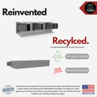 all-groups  Toden Reinvented and Recycled end cap infographic. It showcases that each end cap is made from 100% recycled materials, repurposing 19.6 plastic bottles per unit. Displays the "Made in USA" flag and "Patent Pending" seal. Includes a technical note on ISO 14040/14044 standards for cradle-to-gate environmental impact analysis. Visual shows the gray end cap profile and its integration into the modular surface panel.