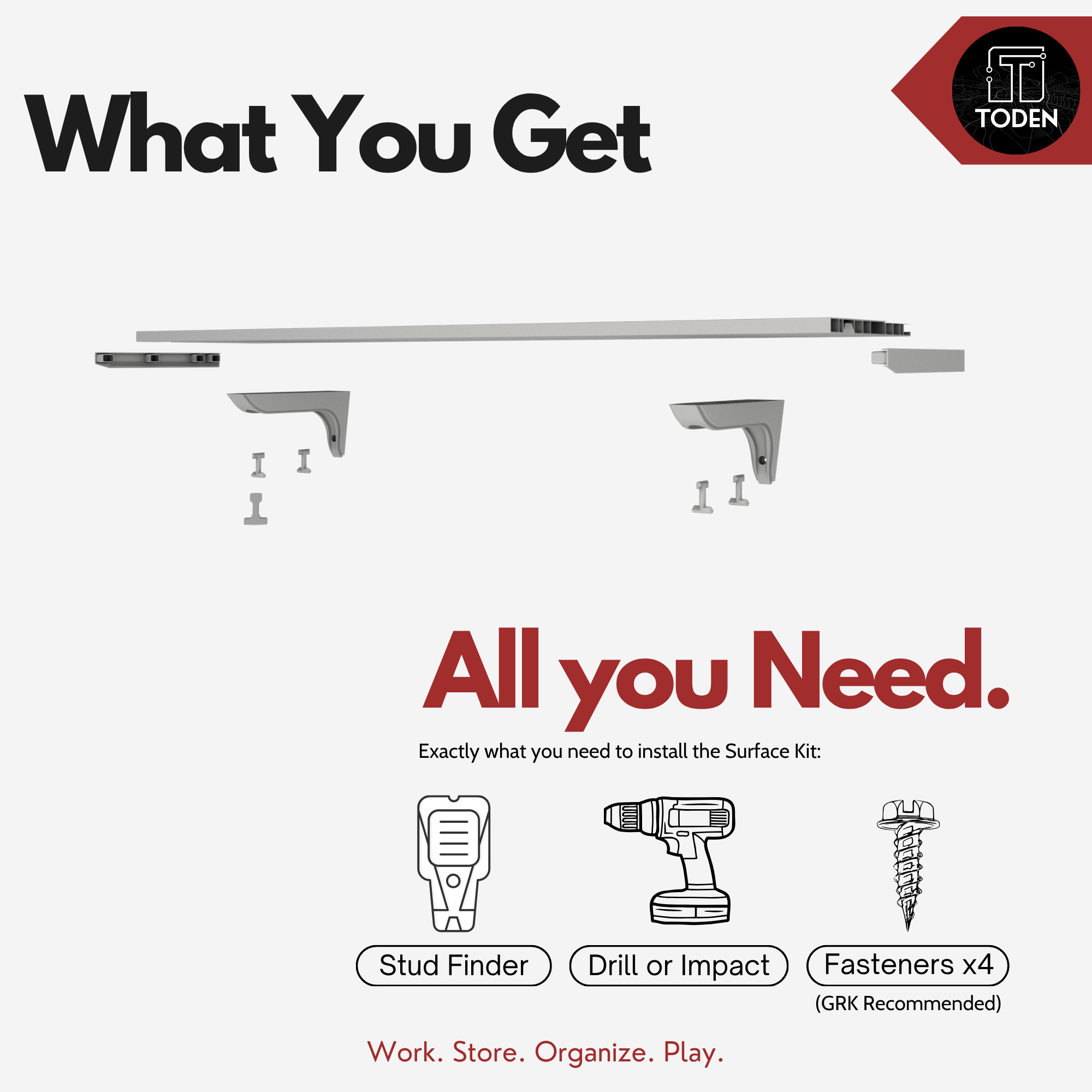 all-groups Toden Surface Kit "What You Get" infographic. The image displays the complete kit components: one 72-inch gray modular surface panel, two 14-inch wall brackets, four snap-lock pins, and two end caps. Bottom icons list the installation tools required: a stud finder, drill or impact driver, and four fasteners (GRK recommended).